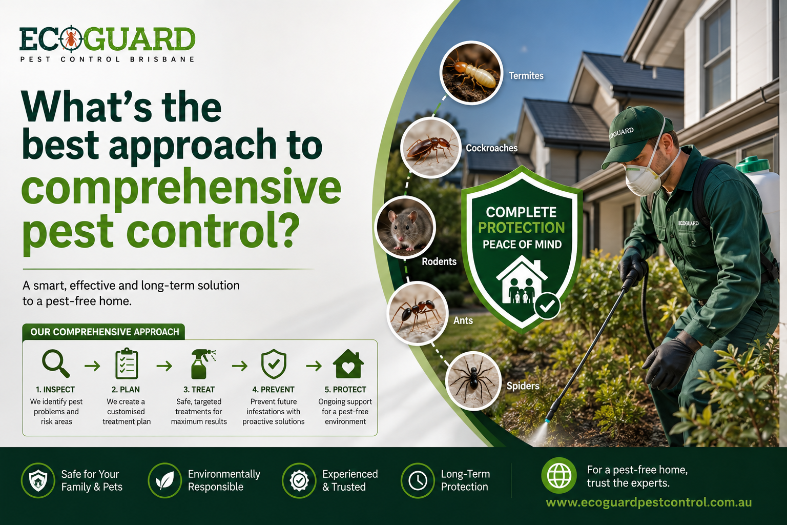 What’s the best approach to comprehensive pest control